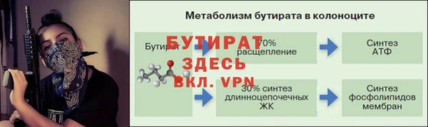 скорость Вяземский